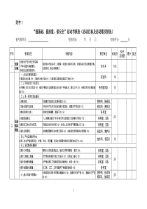 附件2安全目标及活动落实情况考核表
