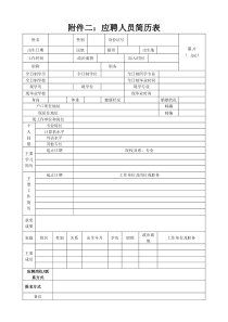 附件二金通煤业应聘人员简历表