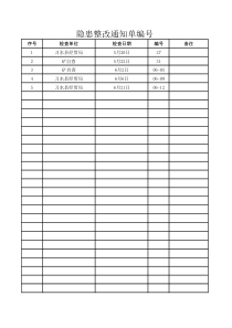 隐患整改通知单编号