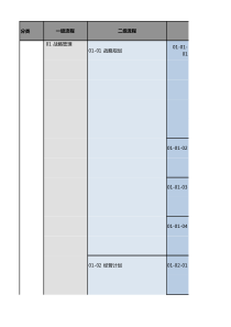 工程建设集团流程汇编