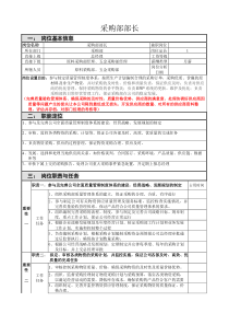 采购部部长岗位职责说明书