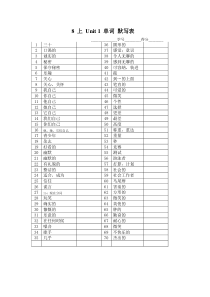 牛津初中英语译林版8A(全册)单词默写表