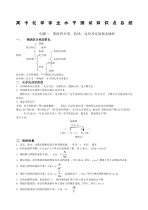 高中化学学业水平测试知识点总结完整版