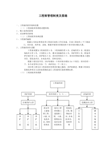 工程部组织架构及流程一稿