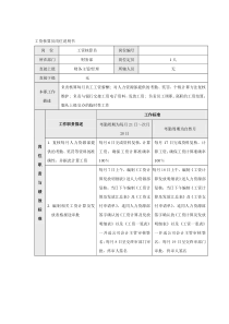 工资核算员岗位流程