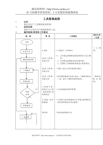 工具管理标准流程