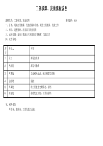 工资核算、发放流程说明