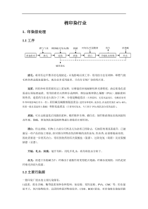 印染工业主要工序与清洁生产方案