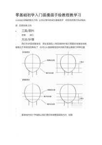 零基础初学入门画漫画手绘教程教学习