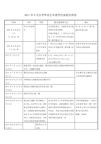 广外学士学位流程安排表