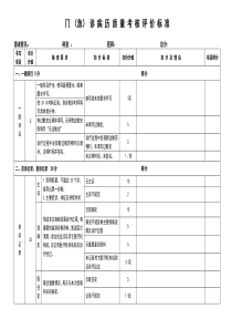 门急诊病历质量考核评分标准