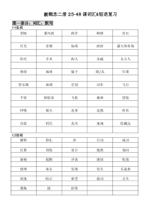 新概念二册25-48课词汇&短语复习