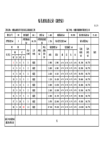 钻孔桩钻进记录