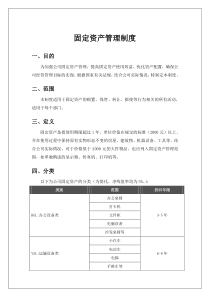 公司固定资产管理方法