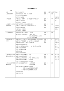 初中生物教学计划(苏教版)