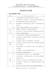 康乐部日常工作流程