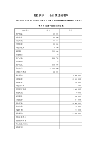 基础会计模拟实训20160428