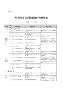 信息化项目运维服务内容参照表