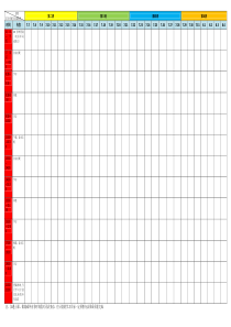 八年级升九年级暑假计划表(精细到每天)