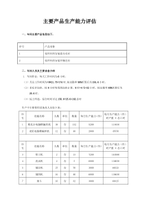 1.4-生产能力评估