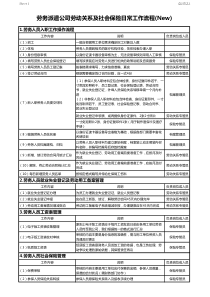 劳务派遣公司劳动关系社会保险日常工作流程