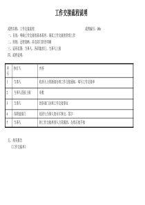 建筑业人力资源部工作交接流程