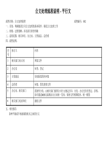 建筑业办公室公文处理流程(平行文)