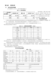 创业大赛财务分析部分---副本