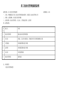 建筑业办公室员工宿舍区管理流程