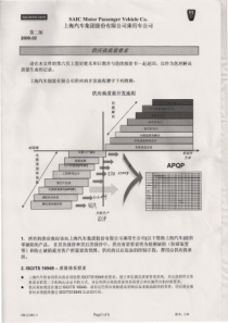 上汽供应商管理要求