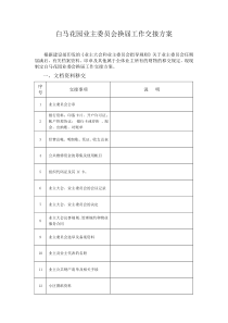 业委会换届工作交接方案