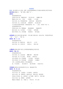 短语类型以及练习题含答案