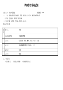 建筑行业-办公室-档案保管流程