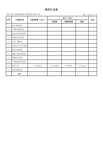 国务院关于同意建立金属非金属矿山整顿工作部际联席会议制度的批复