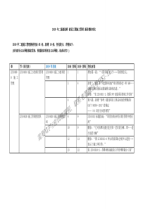 2019年二建施工管理教材变动明细