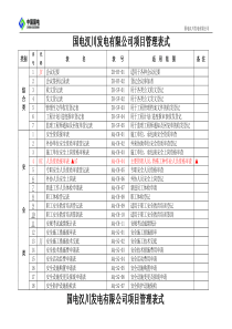 建设甲方施工过程中所有流程采用表格