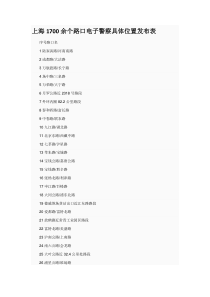 上海1700余个路口电子警察具体位置发布表序号路口名1陆