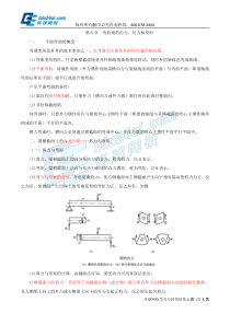 公共基础力学精讲班第五章材料力学十1531962788691