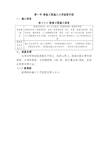 怀邵衡二分部施工工序流程手册