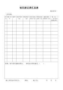 82钻孔桩记录汇总表