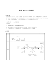 总务发票校验流程1