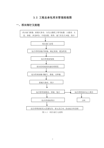 总承包项目管理流程图（DOC49页）