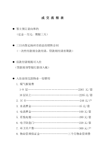 成交流程表