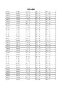 (完整版)100以内乘法速算及答案