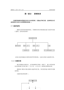 戴德梁行房地产项目营销管理程序流程46页