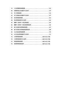 房地产企业主要流程人事行政流程