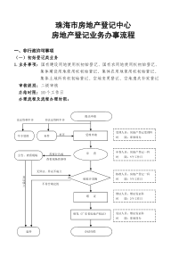 房地产登记中心办事流程（DOC34页）