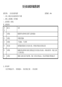 安全活动组织流程说明