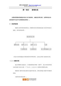 房地产项目营销管理程序流程