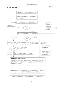 批次管理流程图